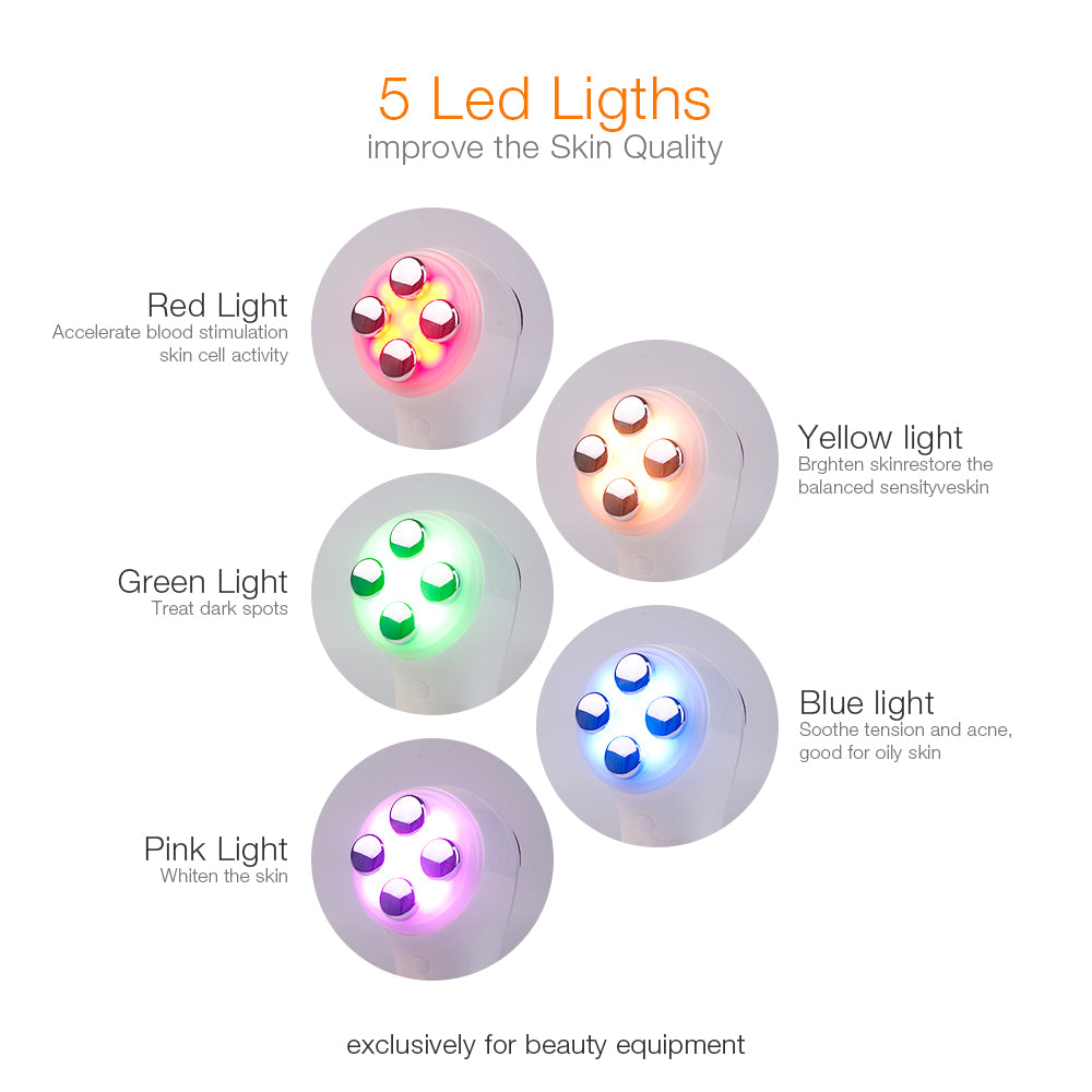 6-in-1 skin lifter charging base